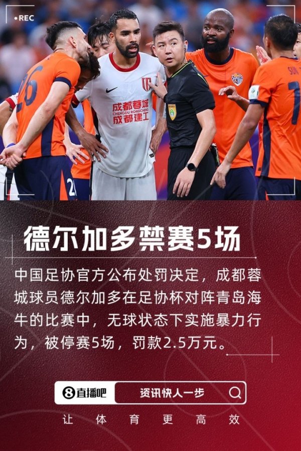 朱艺：蓉城止步足协杯准总决赛    ，德尔加多剩余5场停赛在中超执行