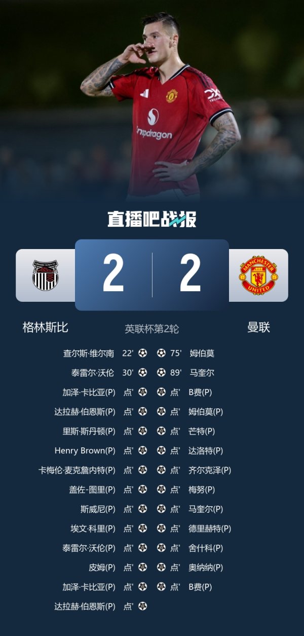 职业联赛  杯出回合曼联，格林斯比面对曼联已经连续四场不败