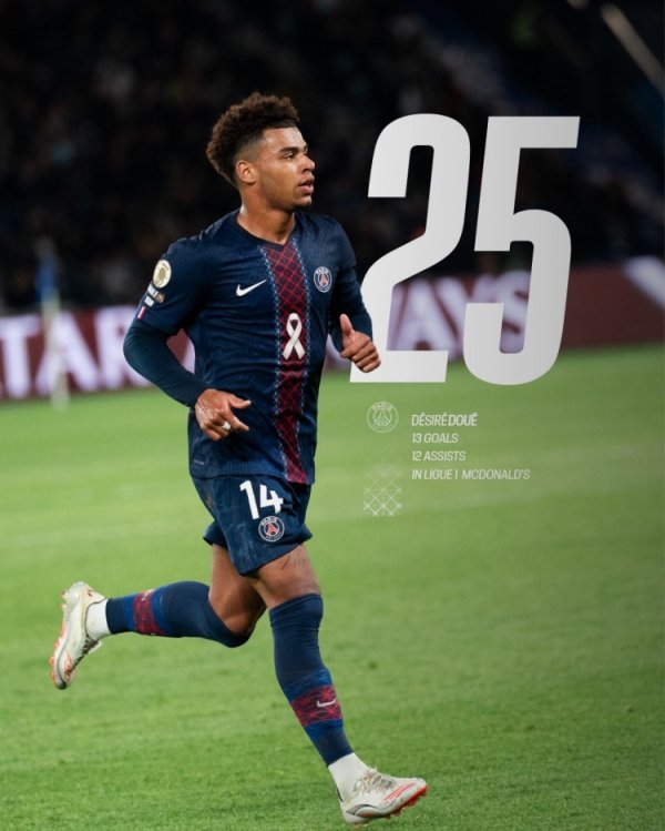 13球12助！杜埃法甲加入  25球，2004年或之后出生球员首人