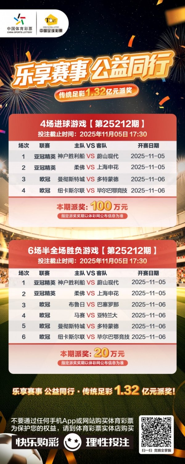 传足派奖奖期海报【第25212期】